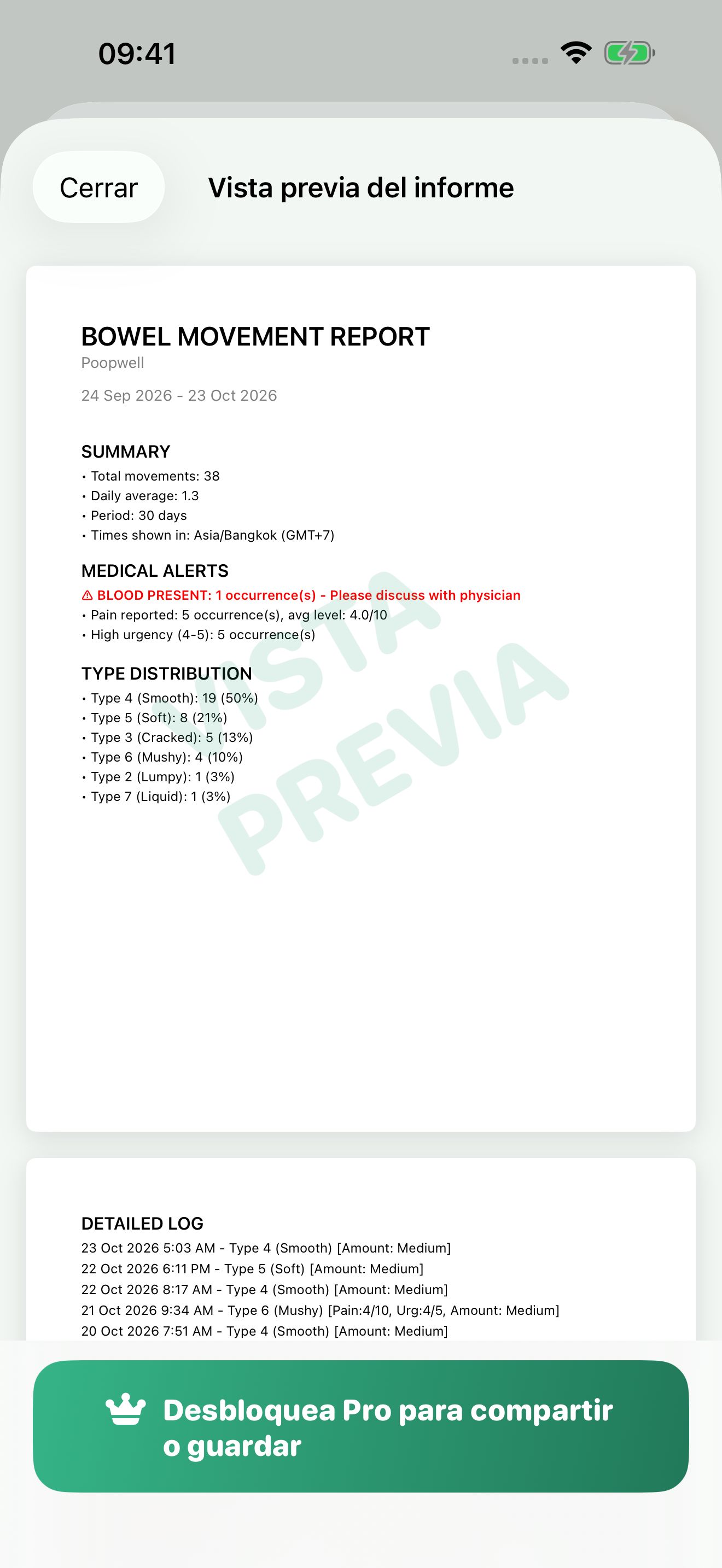 Vista previa del informe PDF de Poopwell sobre evacuaciones, con un resumen, alertas médicas, distribución de tipos de Bristol y un registro de entradas con fecha.