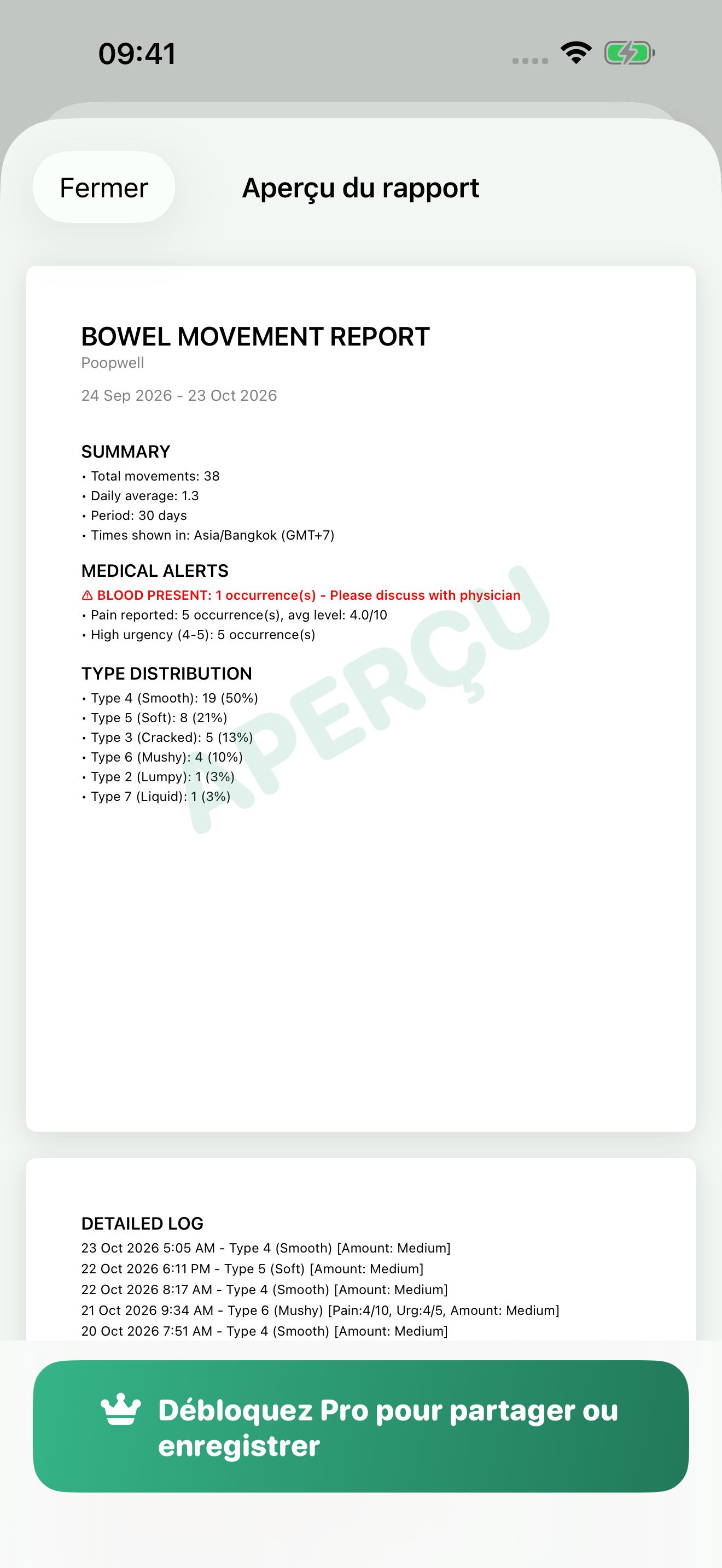 Aperçu du rapport PDF de Poopwell, avec un résumé, les alertes médicales, la répartition des types de Bristol et le journal daté des entrées.