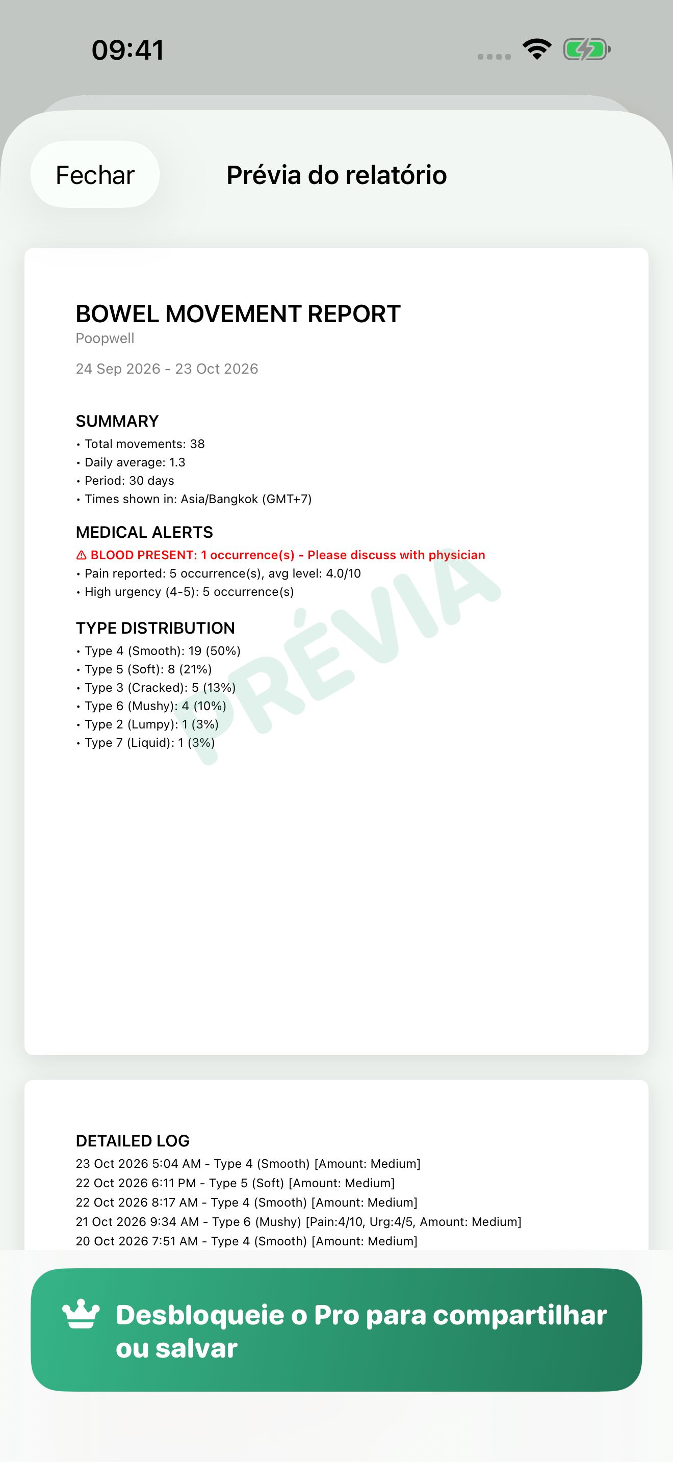 Prévia do relatório em PDF do Poopwell, com resumo, alertas médicos, distribuição dos tipos de Bristol e a lista datada dos registros.